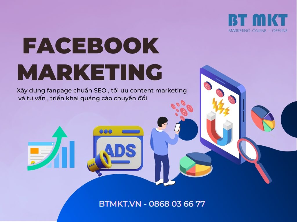 facebook marketing