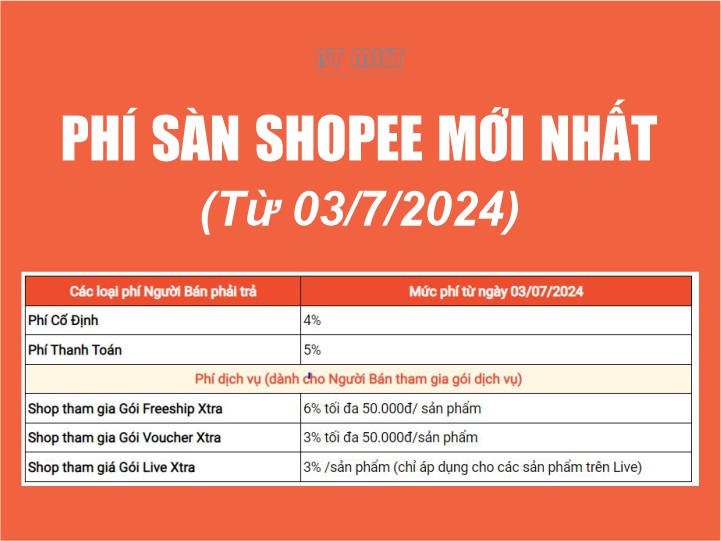 phí sàn shopee mới nhất 2024 từ 03/7/2024 - BT marketing