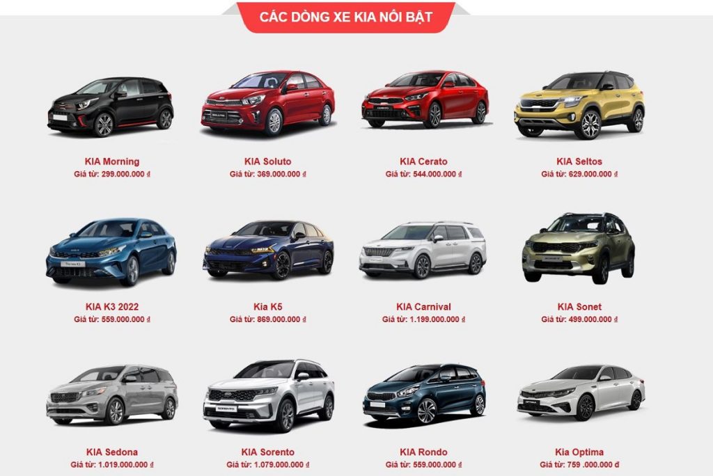 Thiết Kế Website Bán Ô Tô Chuyên Nghiệp